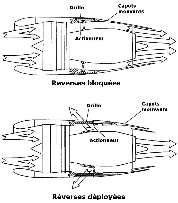 inverseur_a_grille